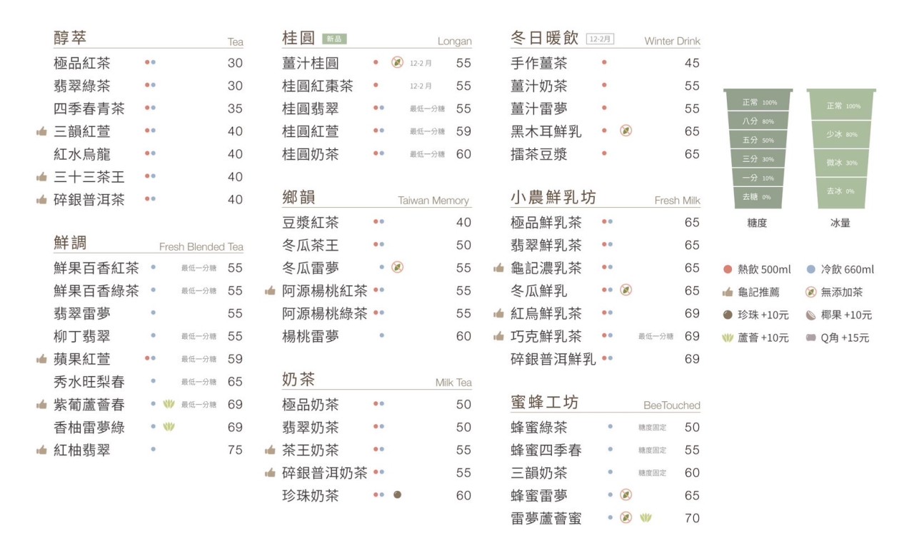 龜記茗品-菜單-北部地區