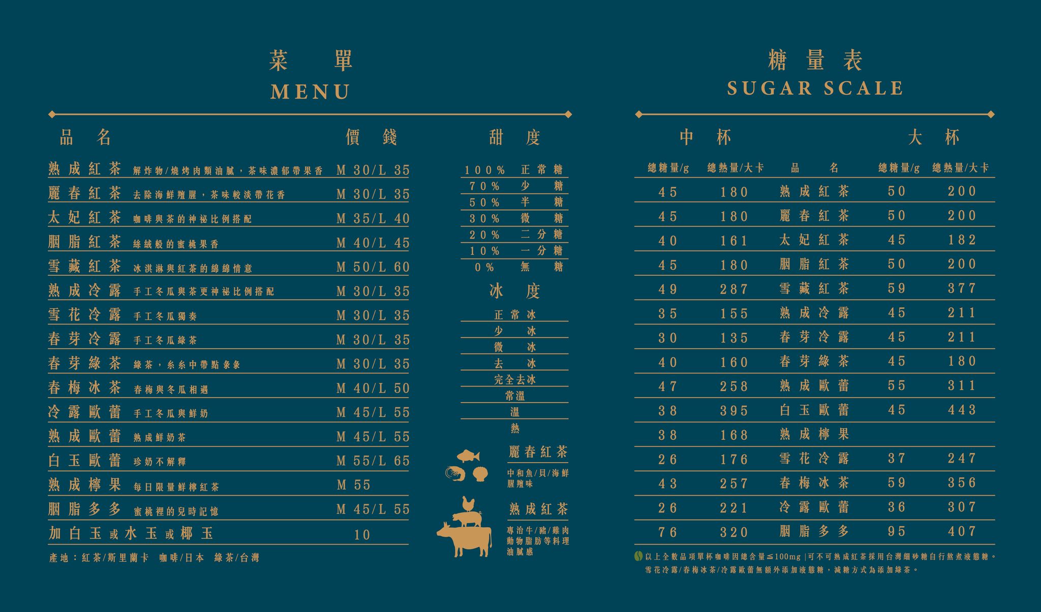 可不可熟成紅茶-菜單-北北基、離島及百貨商場