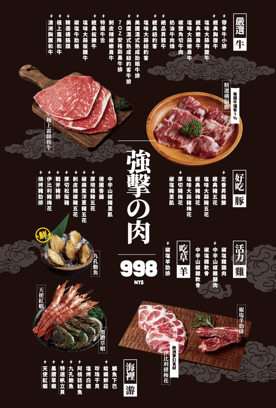肉次方-菜單